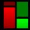 BitMeter II